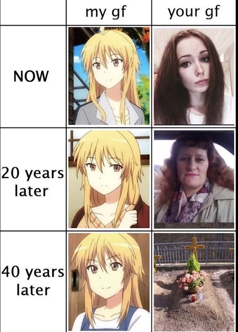 Đúng chất giải trí với meme anime hài hước xem là ghiền