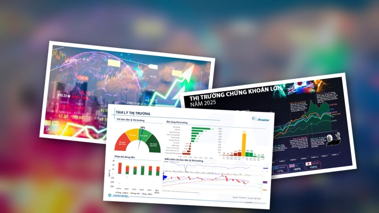 Thị trường chứng khoán biến động mạnh và chiến lược quản trị rủi ro năm 2026